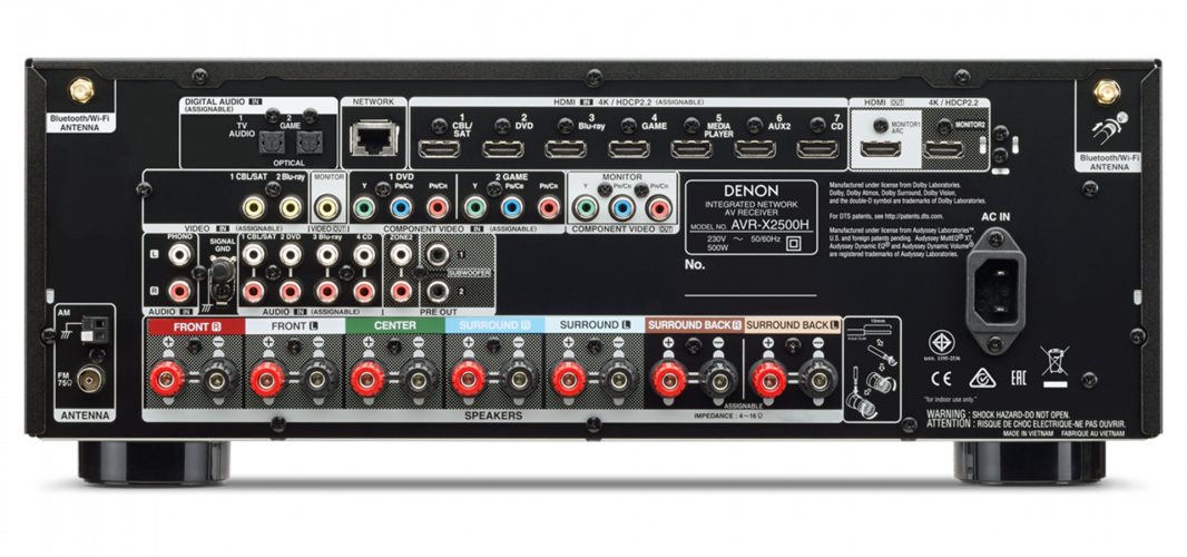 Задняя панель Denon AVR-X2500H